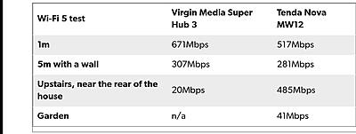 Click image for larger version

Name:	Screenshot_20221224_190727.jpg
Views:	110
Size:	54.9 KB
ID:	906372