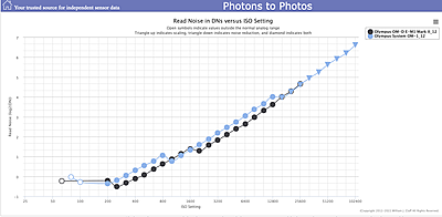 Click image for larger version

Name:	Screenshot 2023-01-16 at 07.17.07.png
Views:	353
Size:	88.1 KB
ID:	909179