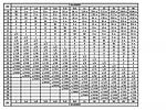 f stop calculator